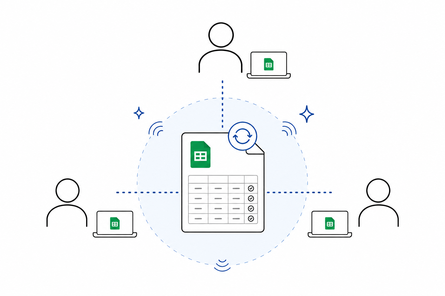 Connect Google Sheets for shared Frostia data